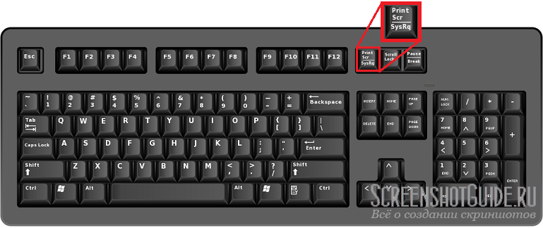 Расположение кнопки Print Screen на клавиатуре